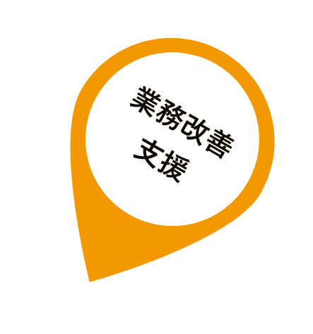 業務改善支援