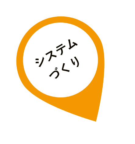 システムづくり